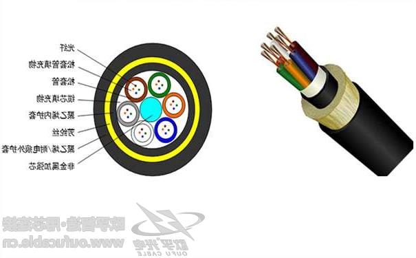 甘南藏族自治州adss光缆档距型号 ADSS电力光缆护套料使用选择