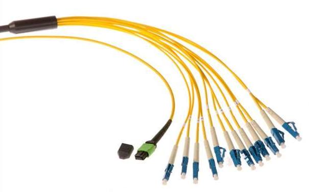 大理白族自治州光纤光缆生产厂家：为什么多模传输距离没有单模远