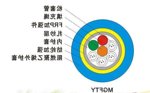 甘南藏族自治州欧孚光缆生产厂家：MGFTY光缆是什么光缆