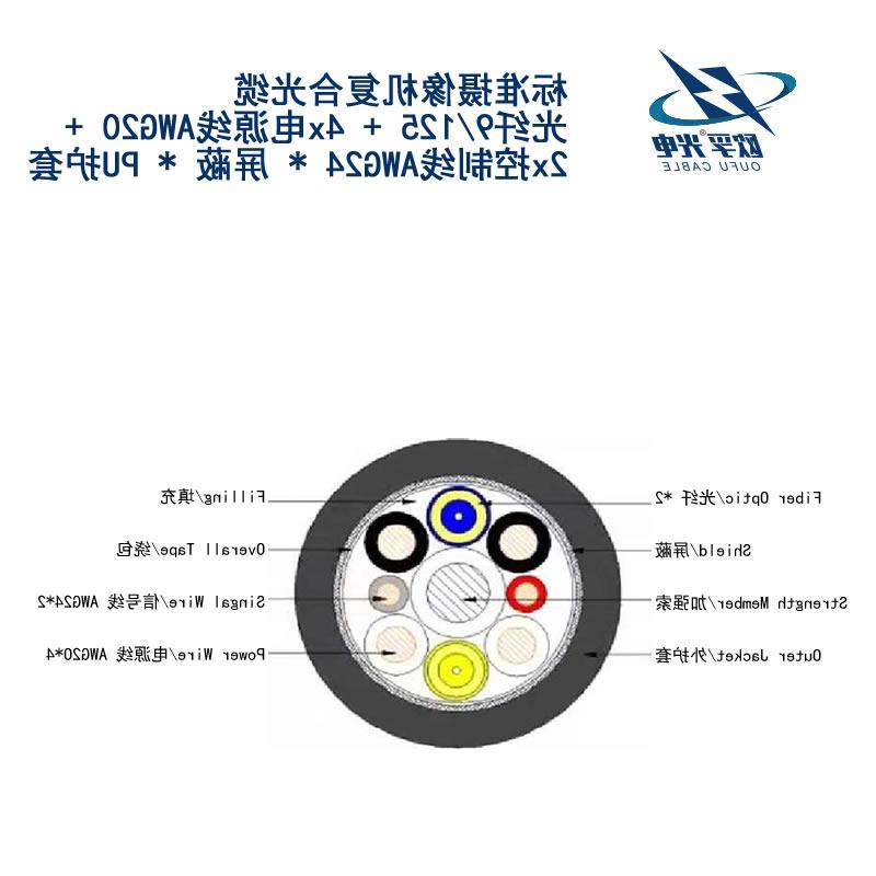 锦州市标准摄像机复合光缆